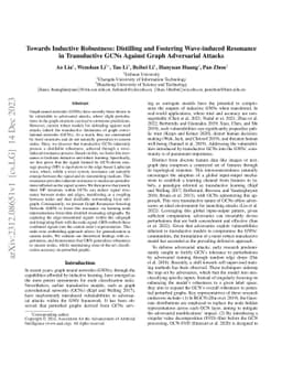 Towards Inductive Robustness: Distilling and Fostering Wave-induced
  Resonance in Transductive GCNs Against Graph Adversarial Attacks