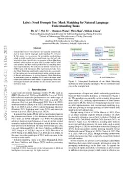Labels Need Prompts Too: Mask Matching for Natural Language
  Understanding Tasks