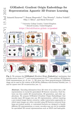 GOEmbed: Gradient Origin Embeddings for Representation Agnostic 3D
  Feature Learning