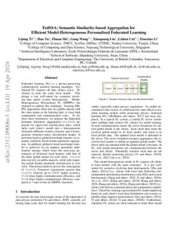 FedSSA: Semantic Similarity-based Aggregation for Efficient
  Model-Heterogeneous Personalized Federated Learning