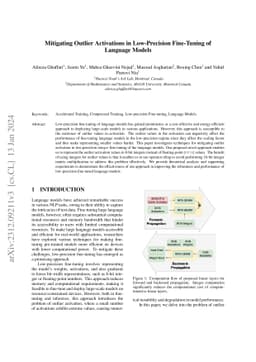 Mitigating Outlier Activations in Low-Precision Fine-Tuning of Language
  Models
