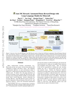 Auto MC-Reward: Automated Dense Reward Design with Large Language Models
  for Minecraft
