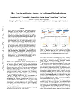 EDA: Evolving and Distinct Anchors for Multimodal Motion Prediction