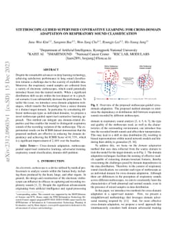 Stethoscope-guided Supervised Contrastive Learning for Cross-domain
  Adaptation on Respiratory Sound Classification