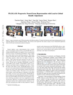 PLGSLAM: Progressive Neural Scene Represenation with Local to Global
  Bundle Adjustment