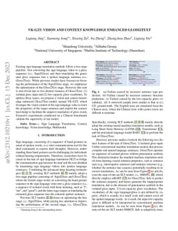 VK-G2T: Vision and Context Knowledge enhanced Gloss2Text
