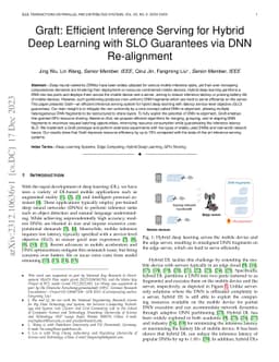 Graft: Efficient Inference Serving for Hybrid Deep Learning with SLO
  Guarantees via DNN Re-alignment