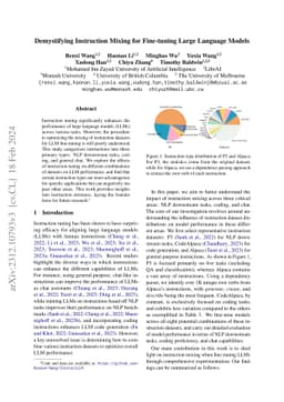 Demystifying Instruction Mixing for Fine-tuning Large Language Models