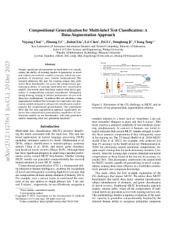 Compositional Generalization for Multi-label Text Classification: A
  Data-Augmentation Approach