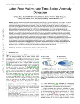 Label-Free Multivariate Time Series Anomaly Detection