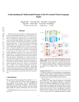 Understanding the Multi-modal Prompts of the Pre-trained Vision-Language
  Model