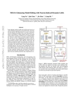 MELO: Enhancing Model Editing with Neuron-Indexed Dynamic LoRA