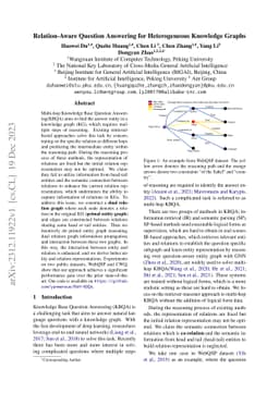 Relation-Aware Question Answering for Heterogeneous Knowledge Graphs
