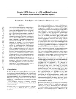 Curated LLM: Synergy of LLMs and Data Curation for tabular augmentation
  in low-data regimes