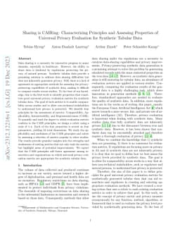 Sharing is CAIRing: Characterizing Principles and Assessing Properties
  of Universal Privacy Evaluation for Synthetic Tabular Data
