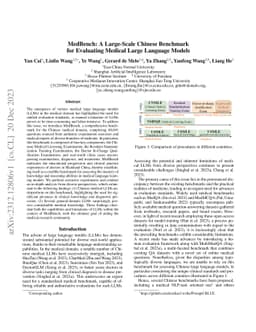 MedBench: A Large-Scale Chinese Benchmark for Evaluating Medical Large
  Language Models