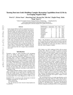 Turning Dust into Gold: Distilling Complex Reasoning Capabilities from
  LLMs by Leveraging Negative Data