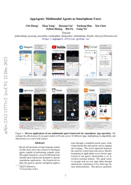 AppAgent: Multimodal Agents as Smartphone Users