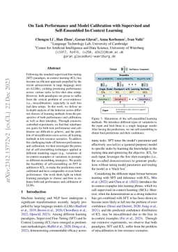 On Task Performance and Model Calibration with Supervised and
  Self-Ensembled In-Context Learning