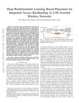 Deep Reinforcement Learning Based Placement for Integrated Access
  Backhauling in UAV-Assisted Wireless Networks