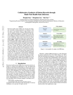 Collaborative Synthesis of Patient Records through Multi-Visit Health
  State Inference