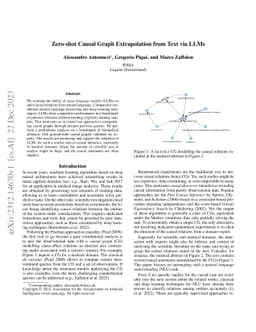 Zero-shot Causal Graph Extrapolation from Text via LLMs