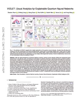 VIOLET: Visual Analytics for Explainable Quantum Neural Networks