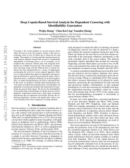 Deep Copula-Based Survival Analysis for Dependent Censoring with
  Identifiability Guarantees