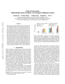 Chain of Generation: Multi-Modal Gesture Synthesis via Cascaded
  Conditional Control