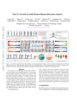 Inter-X: Towards Versatile Human-Human Interaction Analysis