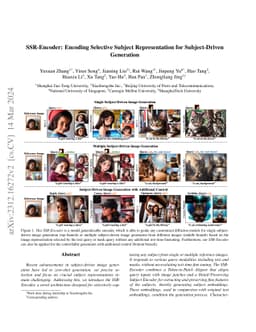 SSR-Encoder: Encoding Selective Subject Representation for
  Subject-Driven Generation