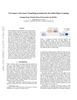 VLCounter: Text-aware Visual Representation for Zero-Shot Object
  Counting
