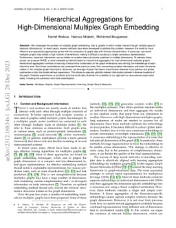Hierarchical Aggregations for High-Dimensional Multiplex Graph Embedding