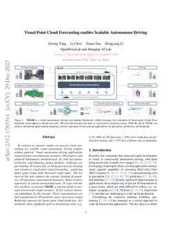 Visual Point Cloud Forecasting enables Scalable Autonomous Driving