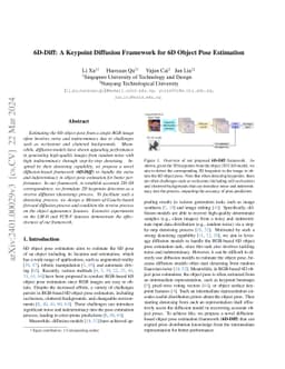 6D-Diff: A Keypoint Diffusion Framework for 6D Object Pose Estimation