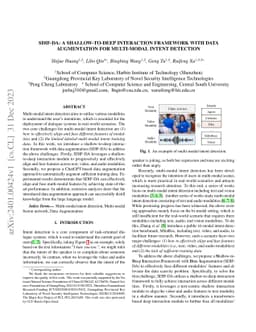 SDIF-DA: A Shallow-to-Deep Interaction Framework with Data Augmentation
  for Multi-modal Intent Detection