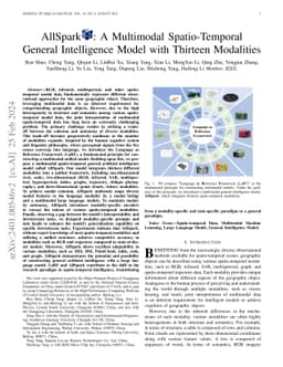 AllSpark: A Multimodal Spatio-Temporal General Intelligence Model with Ten Modalities via Language as a Reference Framework
