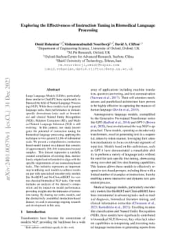 Exploring the Effectiveness of Instruction Tuning in Biomedical Language
  Processing