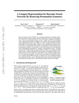 A Compact Representation for Bayesian Neural Networks By Removing
  Permutation Symmetry