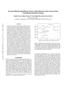 Towards Efficient and Effective Text-to-Video Retrieval with
  Coarse-to-Fine Visual Representation Learning