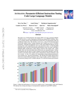 Astraios: Parameter-Efficient Instruction Tuning Code Large Language
  Models