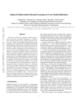 Balanced Multi-modal Federated Learning via Cross-Modal Infiltration