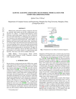 AliFuse: Aligning and Fusing Multi-modal Medical Data for Computer-Aided Diagnosis