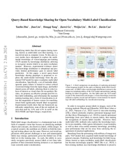 Query-Based Knowledge Sharing for Open-Vocabulary Multi-Label
  Classification
