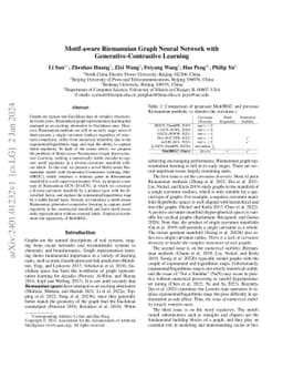 Motif-aware Riemannian Graph Neural Network with Generative-Contrastive
  Learning