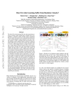 Does Few-shot Learning Suffer from Backdoor Attacks?