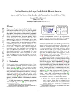 Outlier Ranking in Large-Scale Public Health Streams
