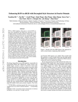 Enhancing RAW-to-sRGB with Decoupled Style Structure in Fourier Domain