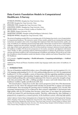 Data-Centric Foundation Models in Computational Healthcare: A Survey