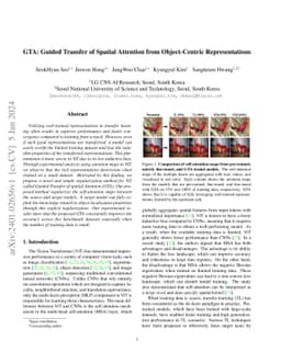 GTA: Guided Transfer of Spatial Attention from Object-Centric
  Representations